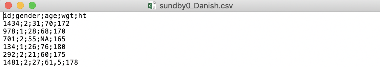 A snapshot of the SundBy CSV file saved in Danish format.
