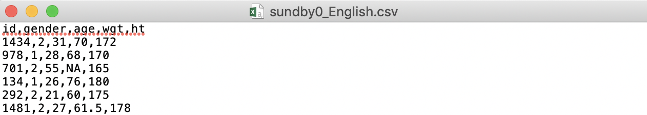 A snapshot of the SundBy CSV file saved in English format.