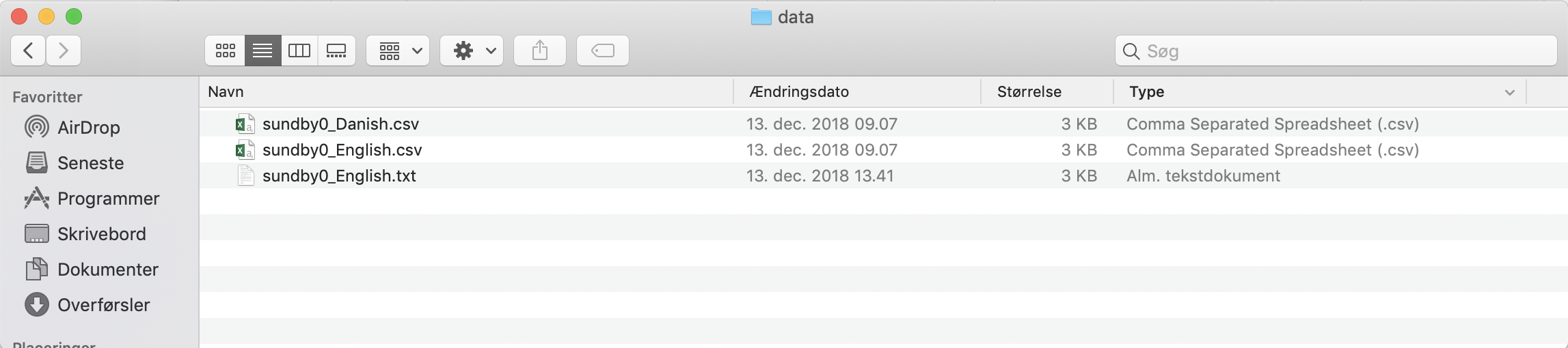 The folder contents shown on a Mac with correctly downloaded SundBy data files.